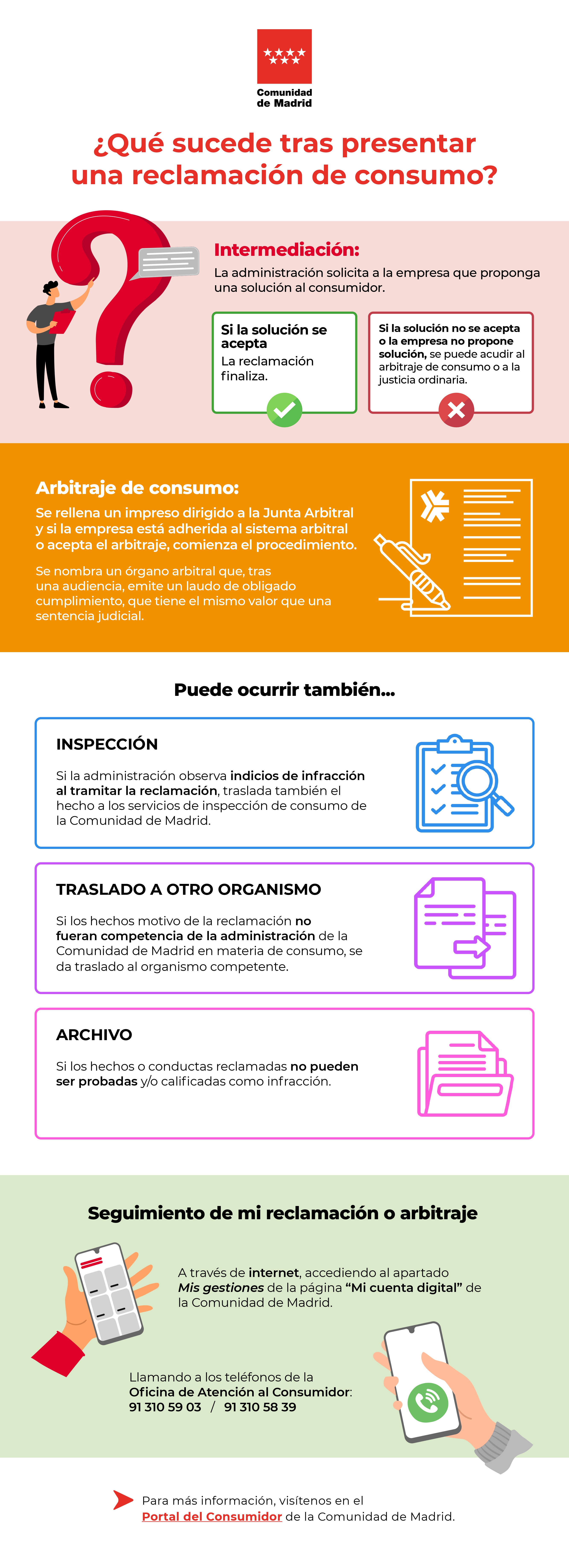 INFOGRAFIAPUBLICAR-page-0001