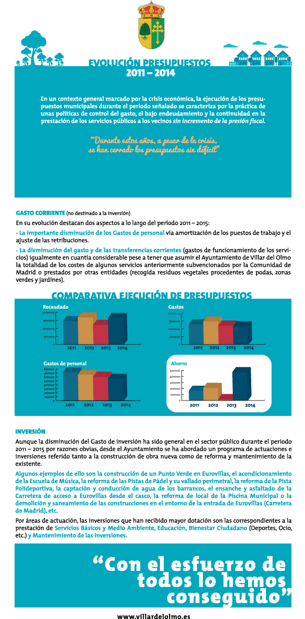 Economia-VillardelOlmo-Marzo-2015